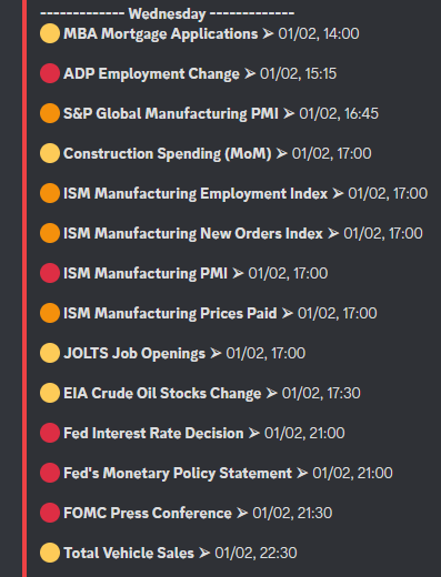ChaosTrading's tweet photo. 📈 Big earnings this week, Fed rate decision this Wednesday. Be wise &amp; keep an eye on stock candidates for a run! 🤞🏼 #stocks #earnings #FedRateDecision https://t.co/guWLKoIyrT