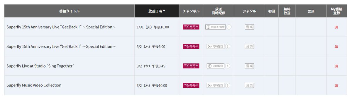 3/2(木)に再放送あるみたいだ🙌🙌
18:00～GetBack!!-SpecialEdition-
20:45～SingTogether
22:00～MV Collection
#Superfly　#SuperflyGetBack!!　
#WOWOW　#WOWOWさんありがとう