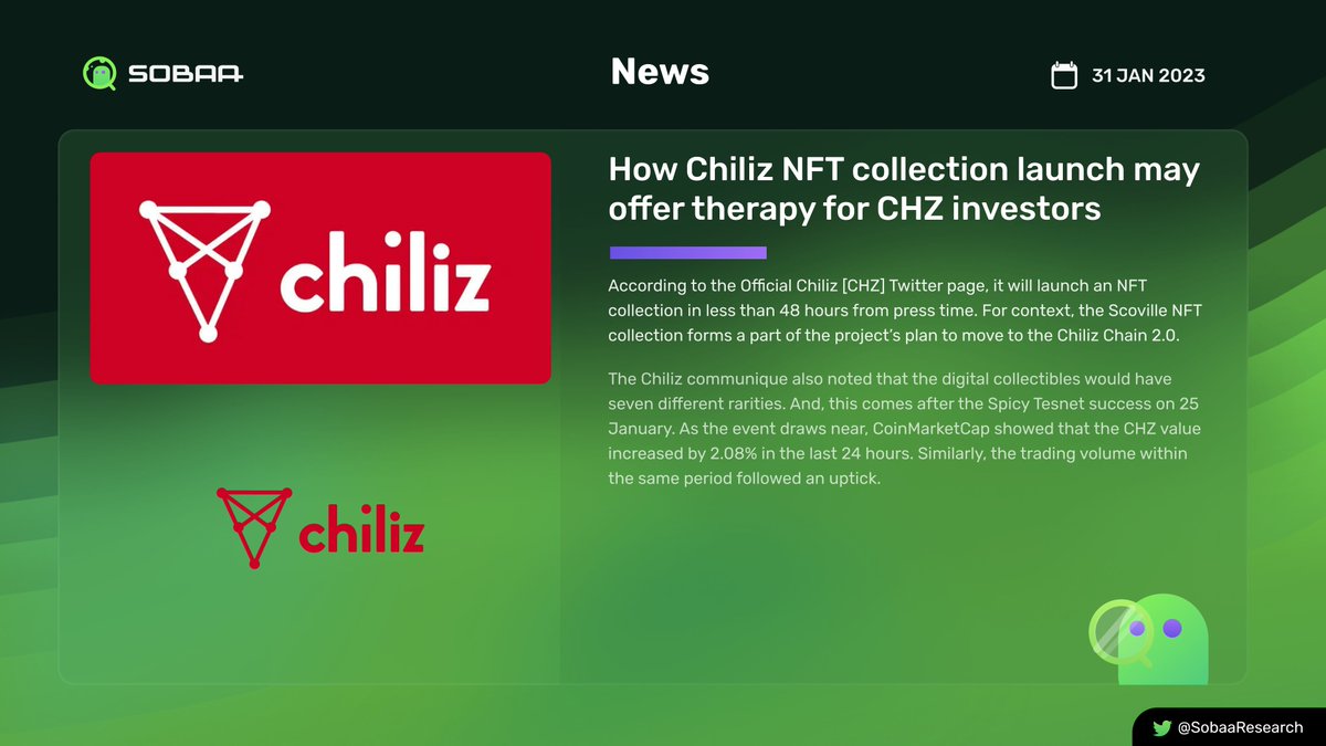 How Chiliz NFT collection launch may offer therapy for CHZ investors @Chiliz #NFTs #NFTsDeepResearch #Sobaa #SobaaResearch #News #Chiliz