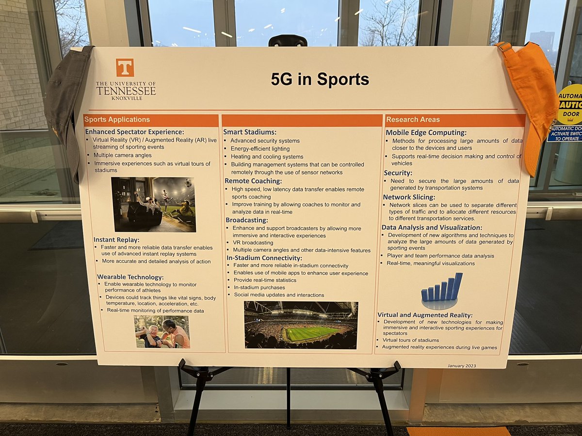 GlenGilmore's tweet photo. 📣 @UTKnoxville, Knoxville TN #5G 📶⚡️🥼| #5G Collaboration for Research, Knowledge and Science | @ATTBusiness
1️⃣ #Transportation🚦
2️⃣ #AgrTech 🌾 🚜
3️⃣ #Sports 🏈 ⚽️ 🏀
4️⃣ #STEM #EduTech 🎓
5️⃣ #Telemedicine 🏥 #telehealth
#ATTinfluencer #edgecomputing #STEM #IoT #ad https://t.co/alRdesJPh8