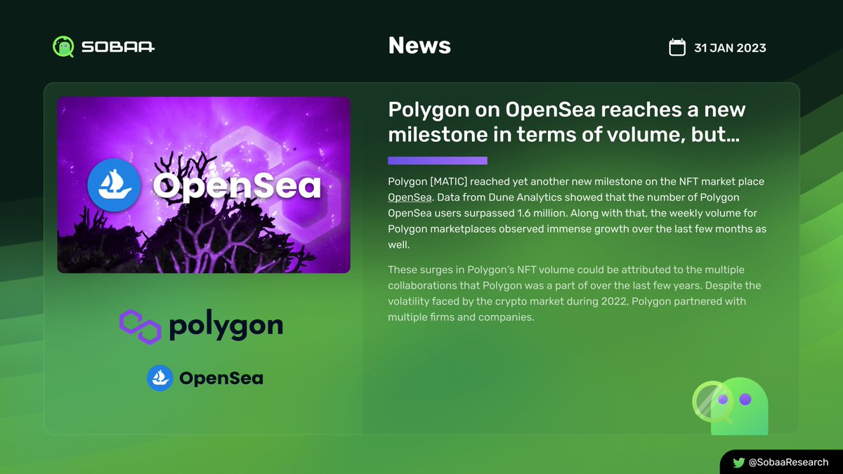 Polygon on OpenSea reaches a new milestone in terms of volume, but… @0xPolygon @opensea #NFTs #NFTsDeepResearch #Sobaa #SobaaResearch #News #Polygon #OpenSea