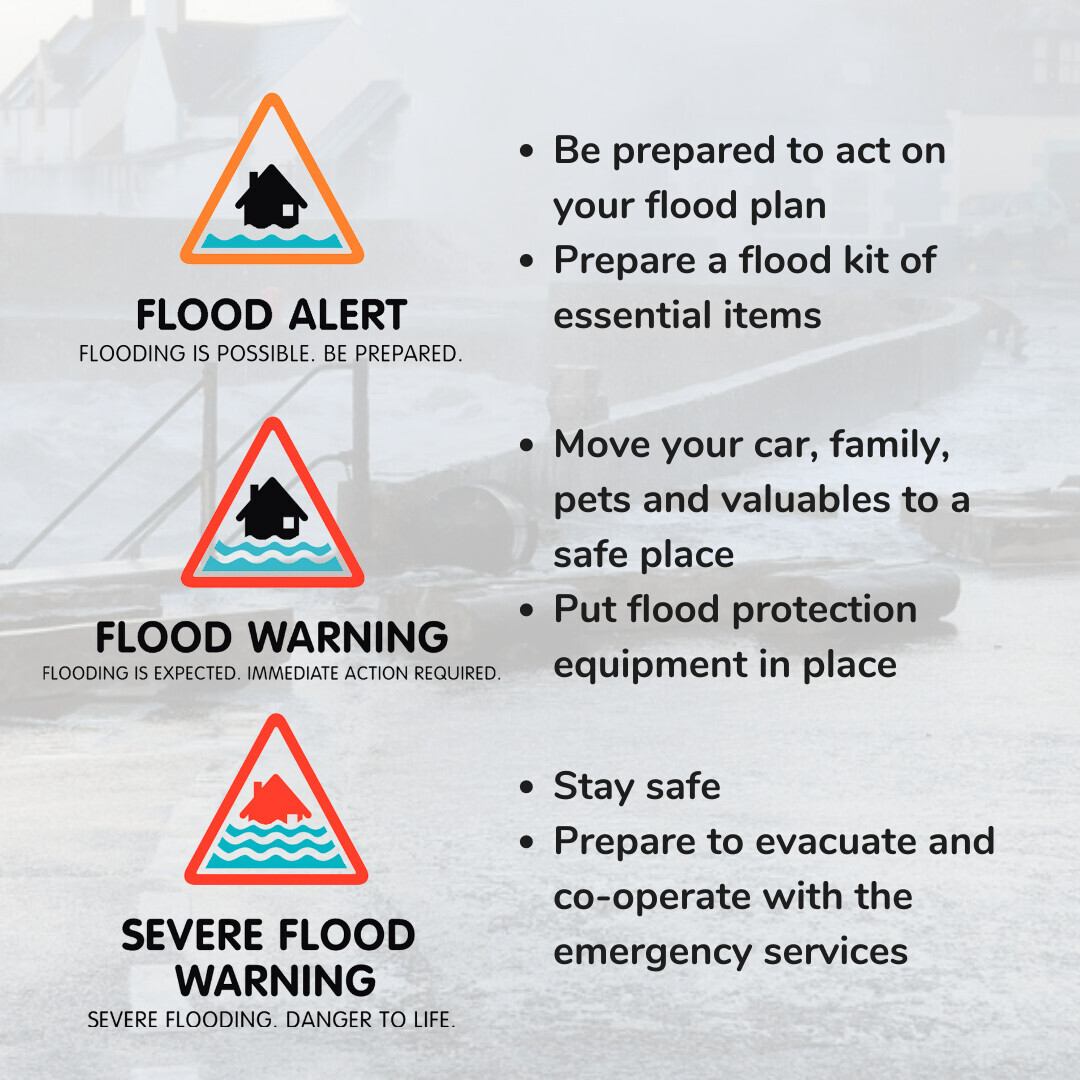 North Ayrshire Council on Twitter "Do you know what to do in the event