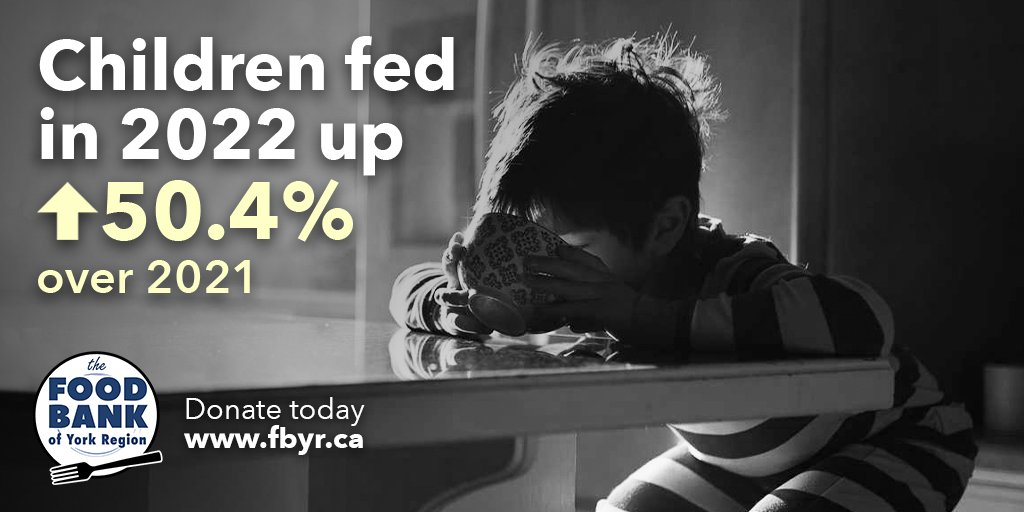 The numbers are in...  The number of families with children accessing services in our network is up. 

Please donate today to help us feed the next generation. You can help us meet the need: fbyr.ca/donate/

#childhunger #foodinsecurity #YorkRegion #foodbanks