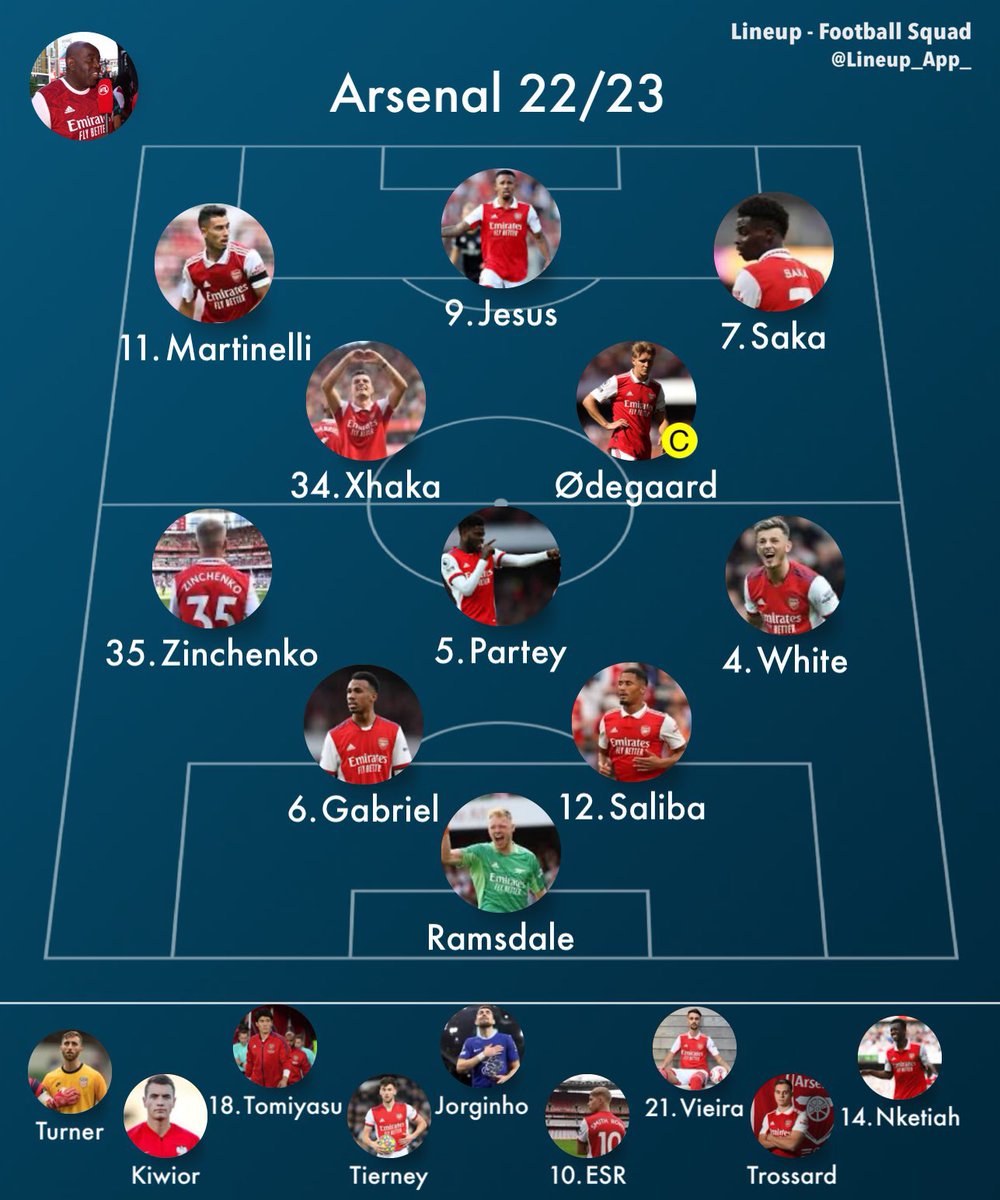 omar_arsenal94's tweet photo. The bench looks good now https://t.co/uBD6eTBpRE