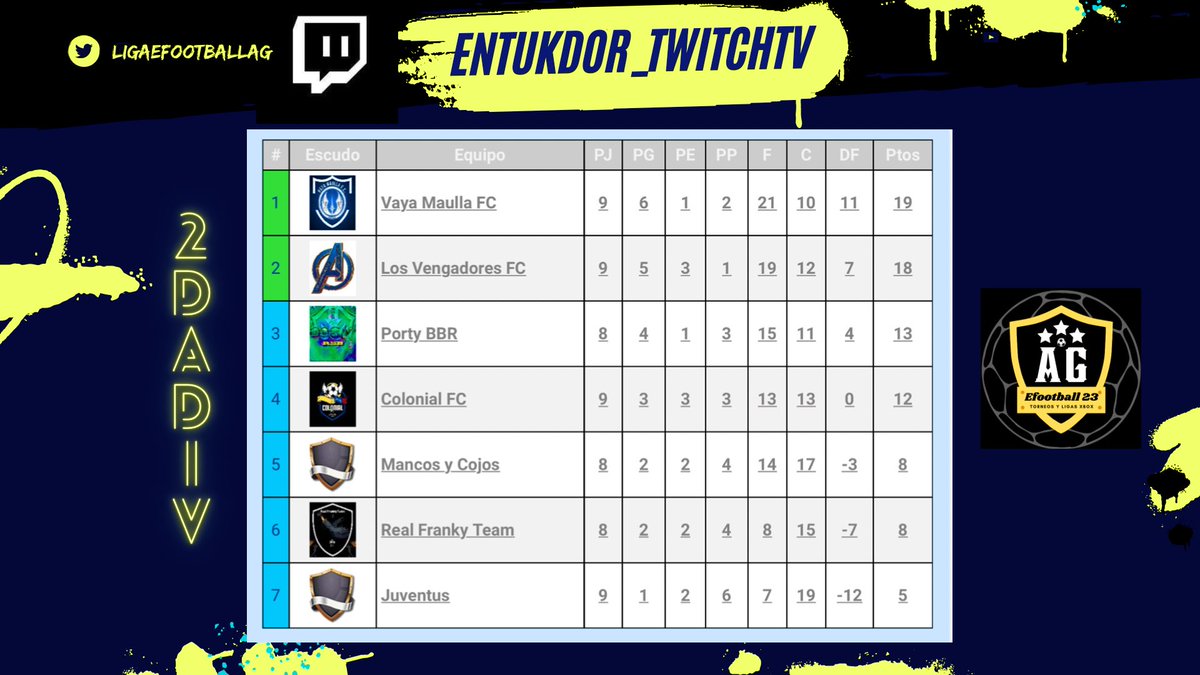 Evolution League tweet media