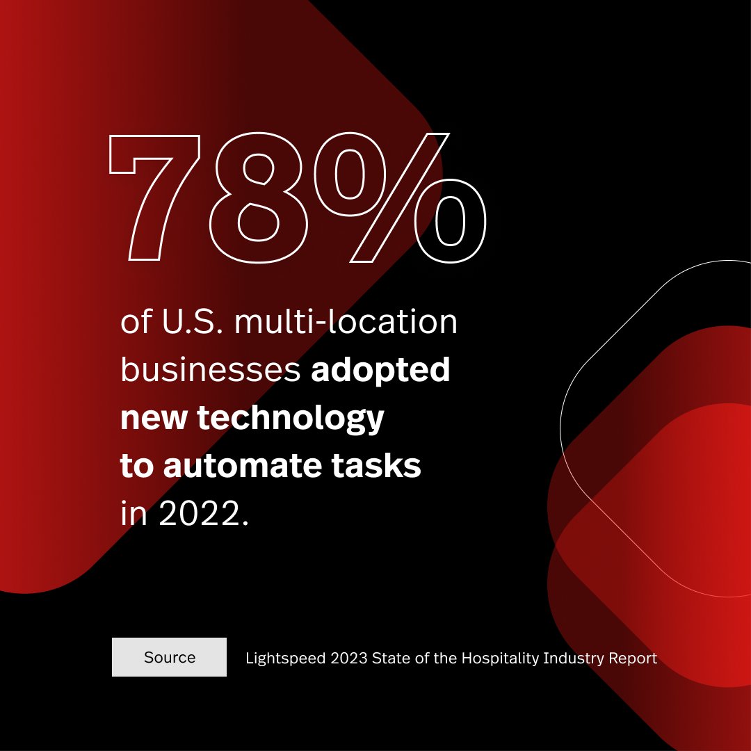 LightspeedHQ's tweet image. More hospitality operators are using automation technology to streamline operations and run their businesses with less staff.

Learn more from our 2023 State of the Hospitality Industry Report: bit.ly/3AZL9Ls