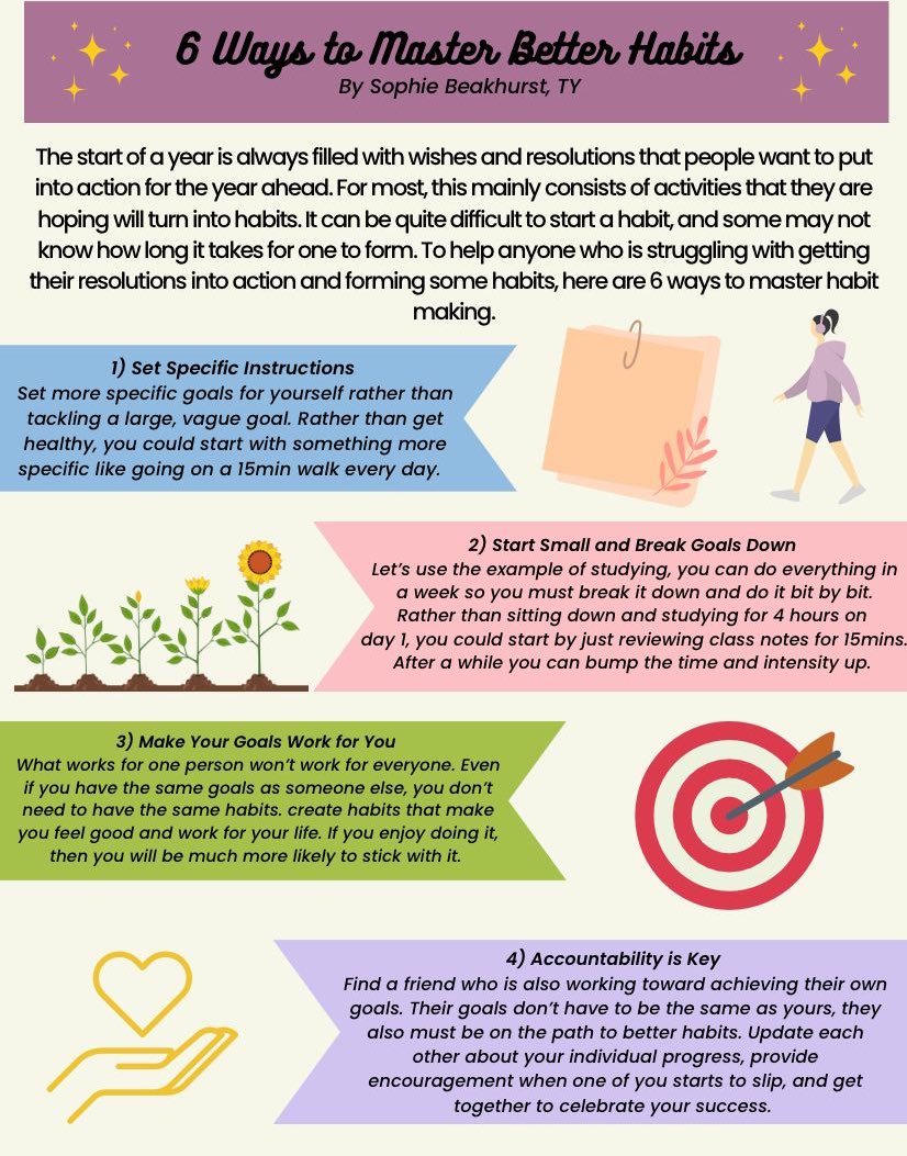 Cb Learning Leaders tweet media