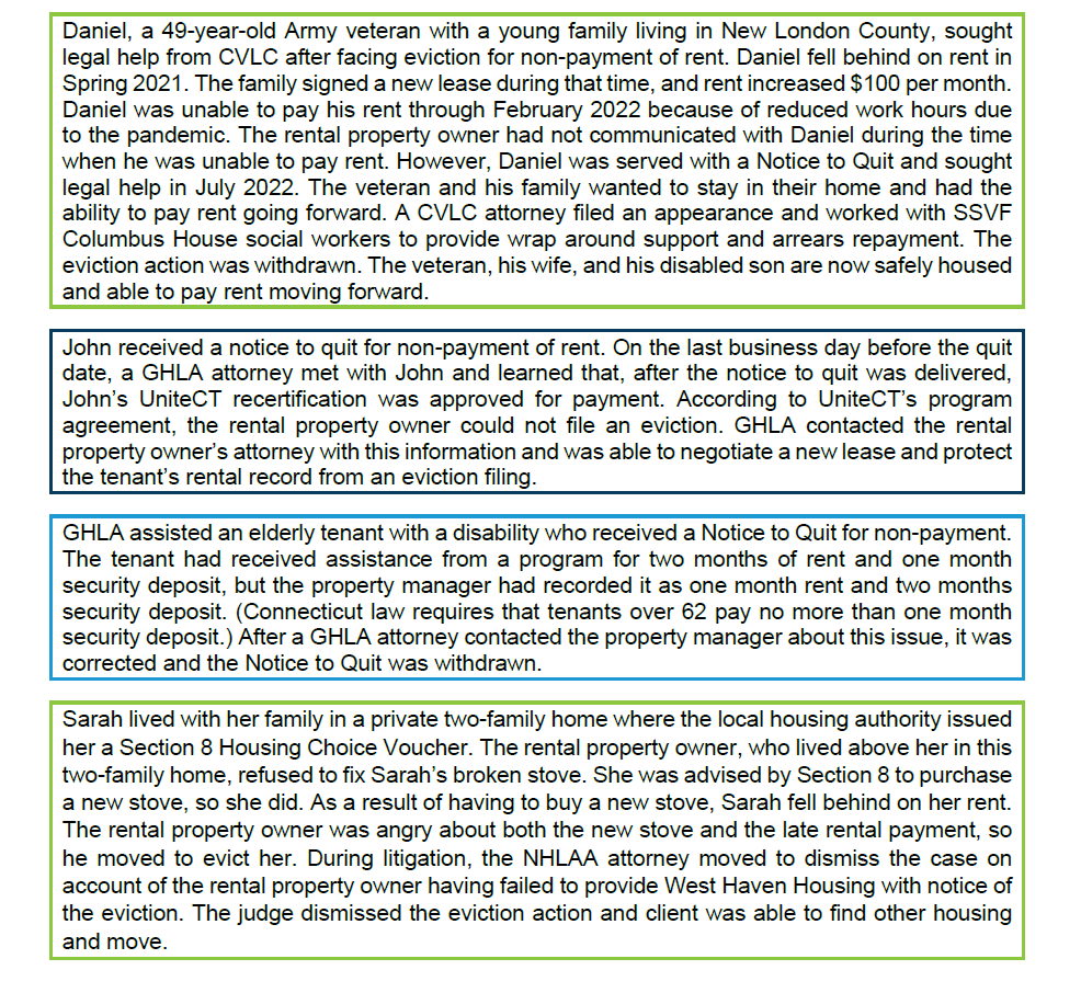 EvictionHelpCT's tweet photo. Today marks one year since the launch of Right to Counsel in Connecticut! The RTC year 1 independent evaluation report details the circumstances of some tenants the program supported during their eviction cases. Read the full report here: https://t.co/Kw0wFJx88Z https://t.co/OfHRuR0fix