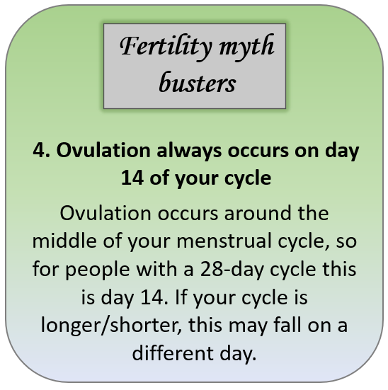 Round 2 of fertility myth busters! #FertilityFebruary