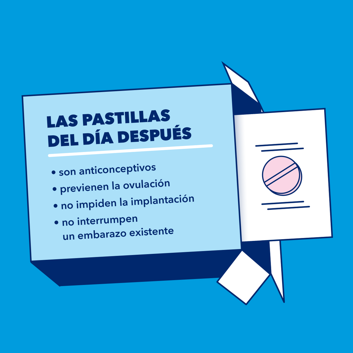 PPFA's tweet photo. ICYMI: The FDA updated Plan B's label to clarify that it “works before release of an egg from the ovary.” Emergency contraception pills prevent OVULATION, so there’s no egg for sperm to fertilize. Emergency contraception pills do not prevent the implantation of a fertilized egg. https://t.co/xnykqPq8Ym
