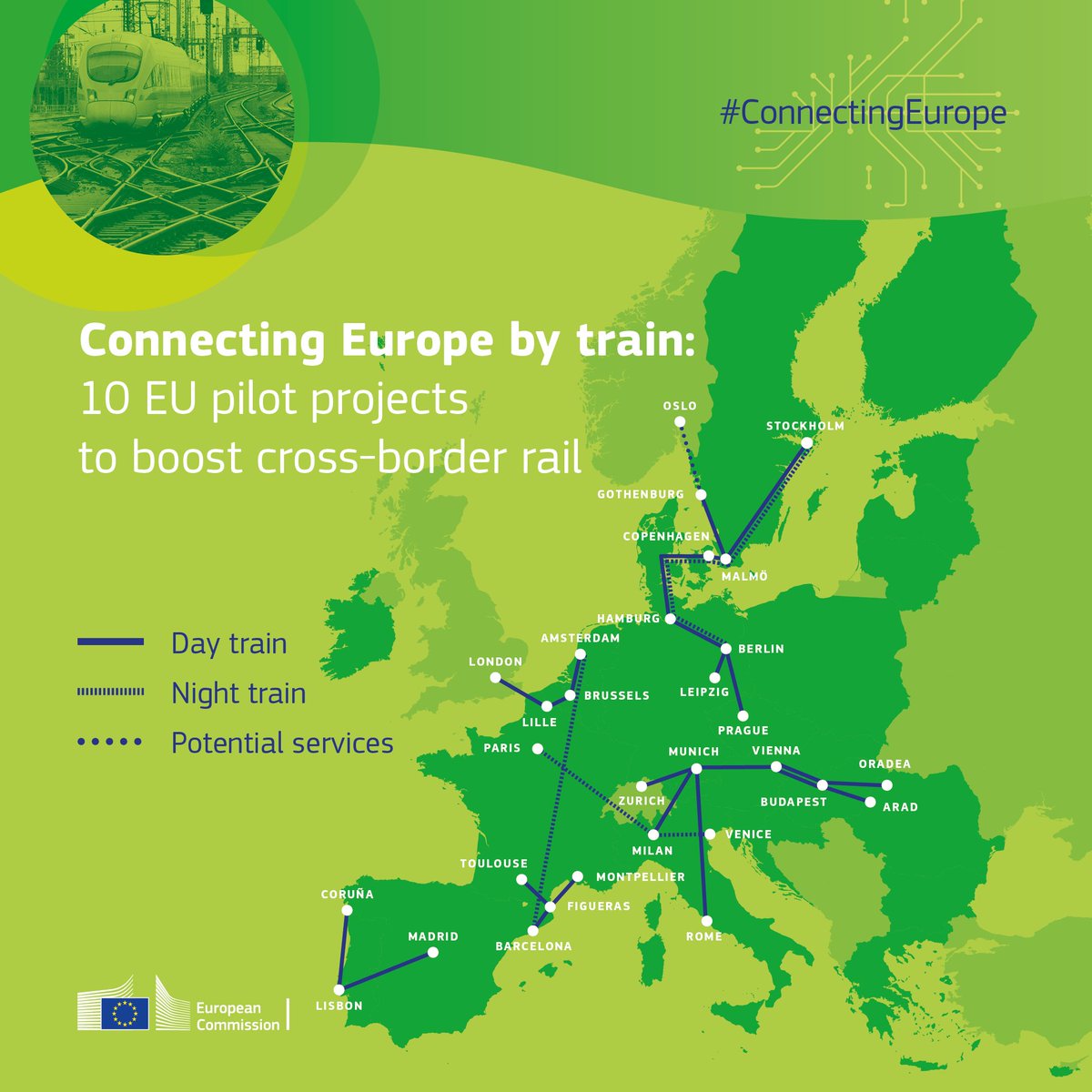 #ConnectingEurope by train:

📢These new 🇪🇺pilot services will improve cross-border rail across the EU!
👉10 projects for new &amp; better 🚄connections 
👉By day &amp; by night 🌜

Find the full list here: europa.eu/!Jf9BJ4