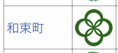 予選落ち(?)したやつも置いておくね(?)