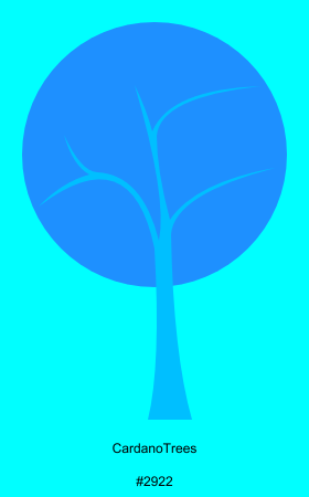 CardanoTreesBot tweet media