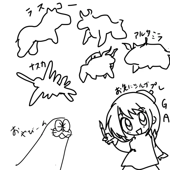 #年齢と絵描き歴晒してびっくりした人がrtしてくれる

初心者です。 