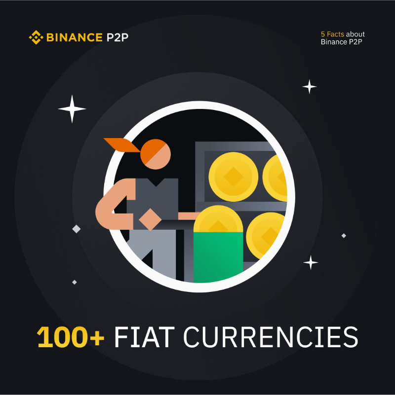 binance's tweet photo. Let's boost your knowledge on #Binance P2P.

If you didn't already know, #Binance P2P is an easy to use platform that allows you to buy and sell cryptocurrencies directly with other users.

Swipe to see the perks 👉