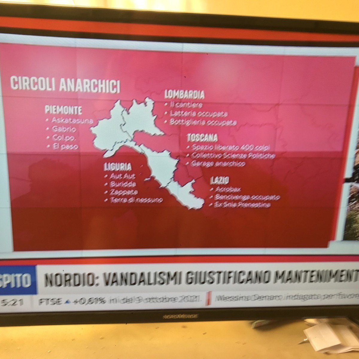 Manolo Luppichini (shadow-banned) 🇸🇴 tweet media