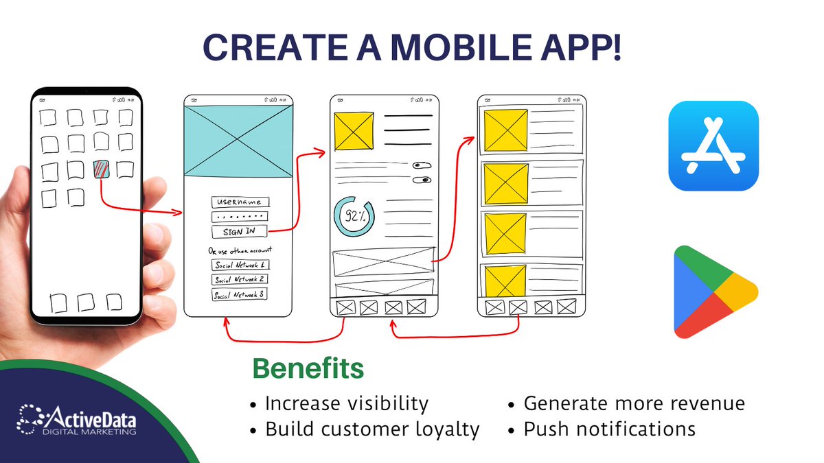 ActiveDataDigi's tweet image. An app can help improve customer service, provide access to exclusive content, and give customers the convenience of shopping on the go. Let us develop one for you today!

#businessapp #appdevelopment #digitalmarketing