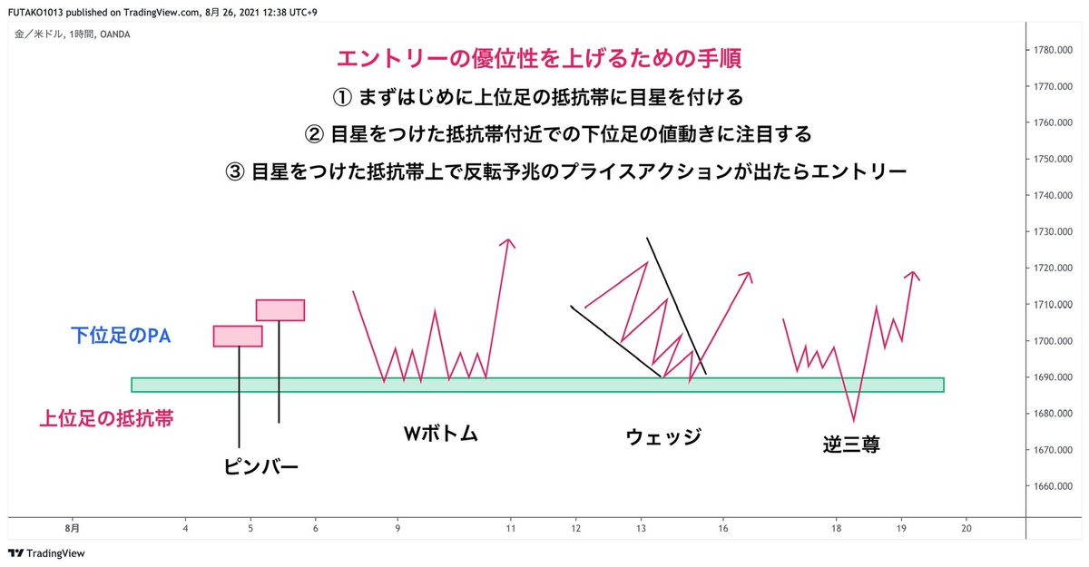 FUTAKO tweet media