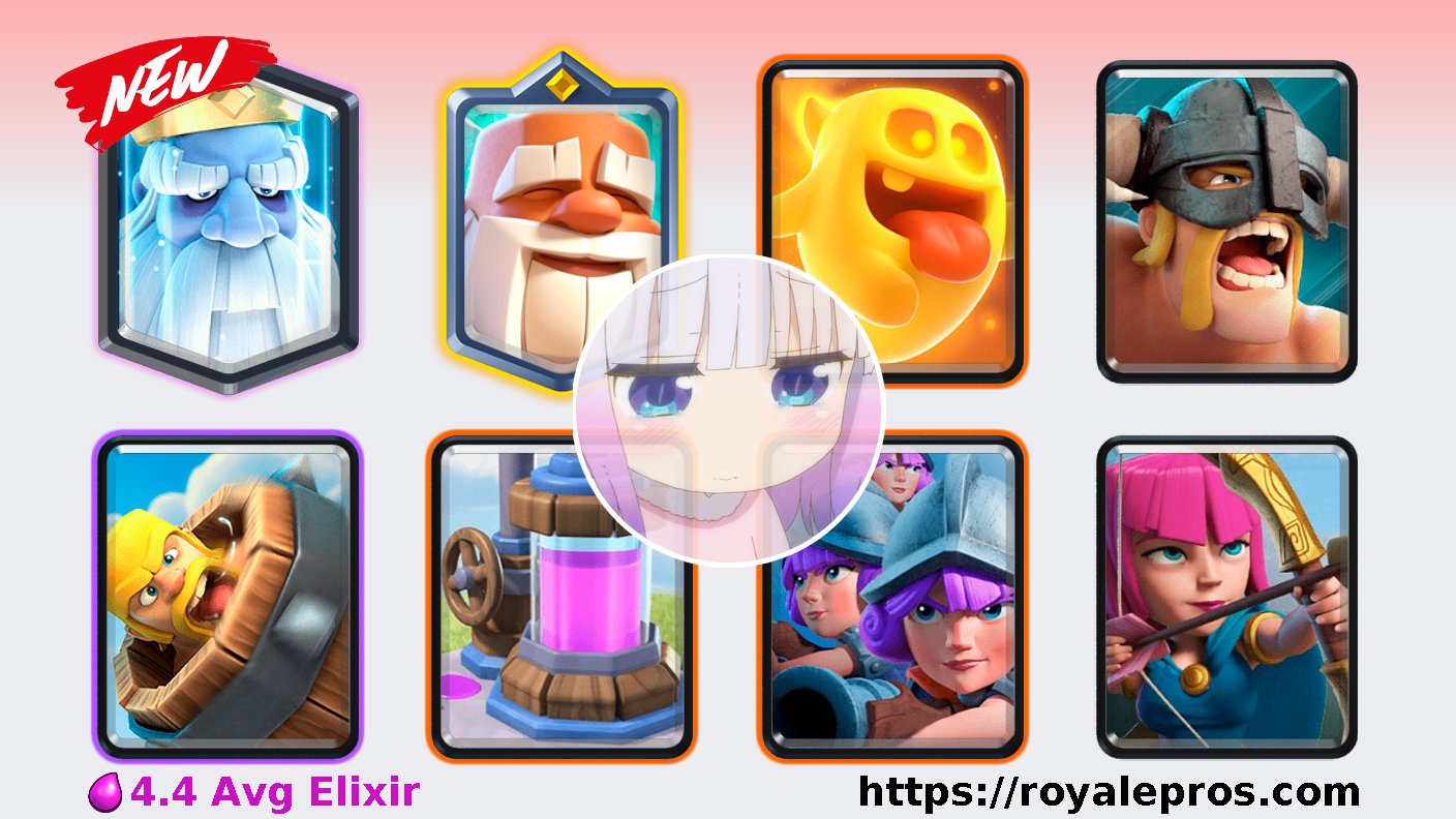 Best Arena 15 decks Best Clash Royale decks for challenges
