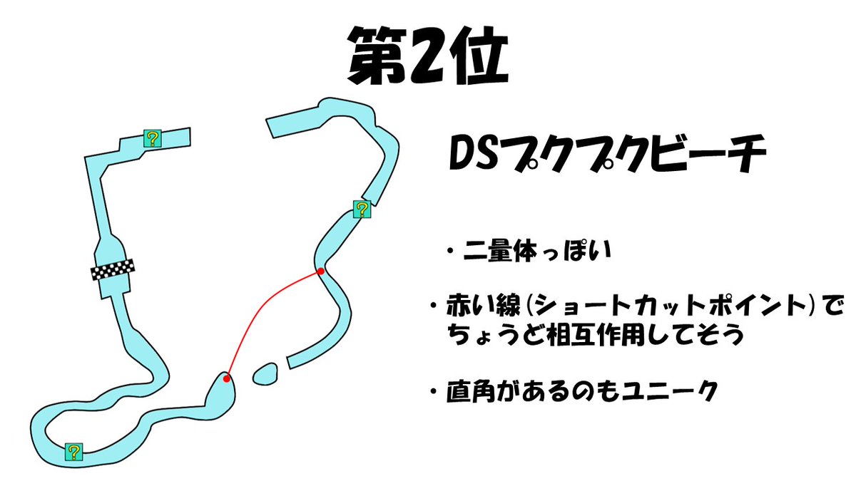 OMUseizai's tweet photo. ひらめいてしまった https://t.co/3RuL2UuxaW