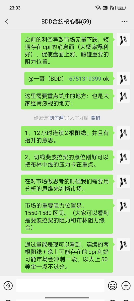 BTCbaize's tweet photo. 核心群给出精准方向，提前预测cpi利好，并且给了市价多单。#BTC #ETH https://t.co/LcDcEjSnR5