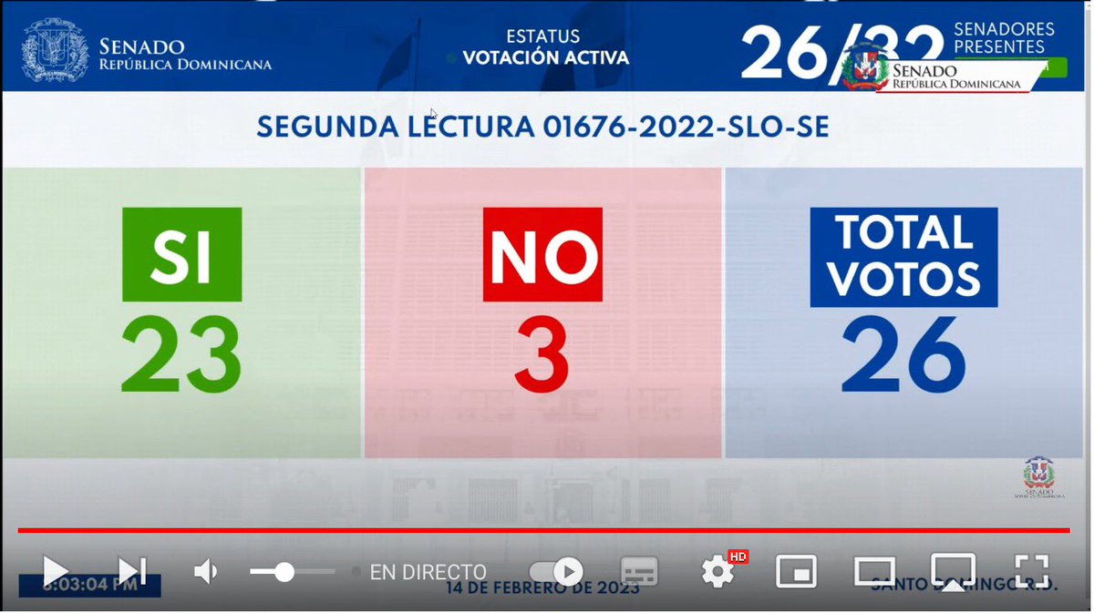 natmarmol's tweet photo. Aprobado en Senado un #CodigoDeMuerte, que excluye las #3Causales y la orientación sexual como causa de discriminación, que permite la violencia física a niñas y niños, que reduce la prescripción de la corrupción a 20 años (antes era imprescriptible), entre otras barbaridades https://t.co/rOQKdR5pd3