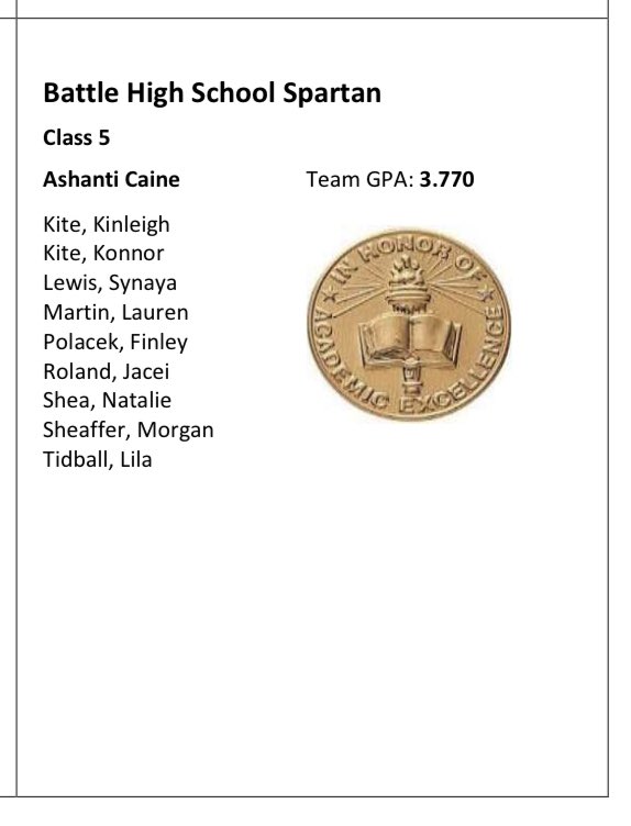 Battle Softball tweet media