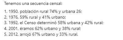 eldelagora's tweet photo. Insisto, Bolivia tiene población mayoritariamente urbana, y enfrenta un discurso estatal que sostiene una cualidad indígena originaria campesina. Por ser un falso debate, no hemos desarrollado estrategias urbanas que permita al gobierno de las ciudades, darse respuestas oportunas https://t.co/Ez8K27QV26