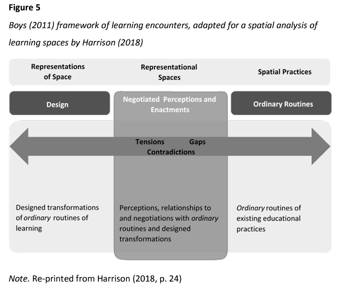 New #OpenAccess PhD from #WaikatoUni: 

Parental engagement in primary schooling in Aotearoa New Zealand: A policy enactment case study by 
<a href="/MeganJSmithNZ/">Megan Smith</a>
 
hdl.handle.net/10289/15359

#parentalEngagement #NewZealand #PrimarySchool #CaseStudy