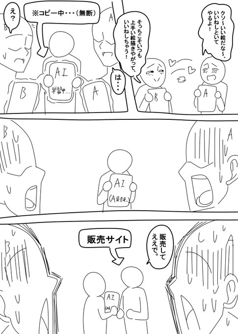 本当にわからない・・・☕ 