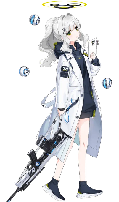 ブルアカの好きなキャラ、このあたり 