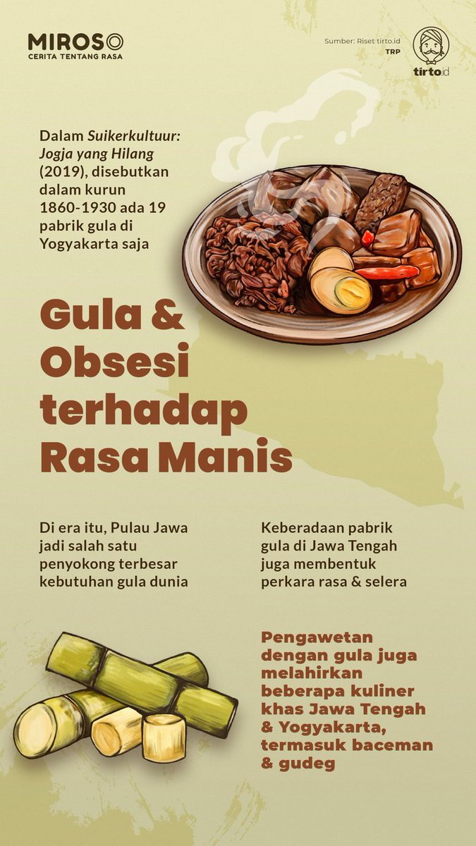 TirtoID's tweet photo. Keberadaan pabrik gula di Yogyakarta, Jawa Tengah, dan sekitarnya ikut membentuk kebiasaan masyarakat sekitar termasuk soal selera makanan. 

Keberadaan tebu mendorong munculnya teknik-teknik pengawetan makanan menggunakan gula. #Miroso

https://t.co/vJjPZUoTxy https://t.co/koqWQW7aEC