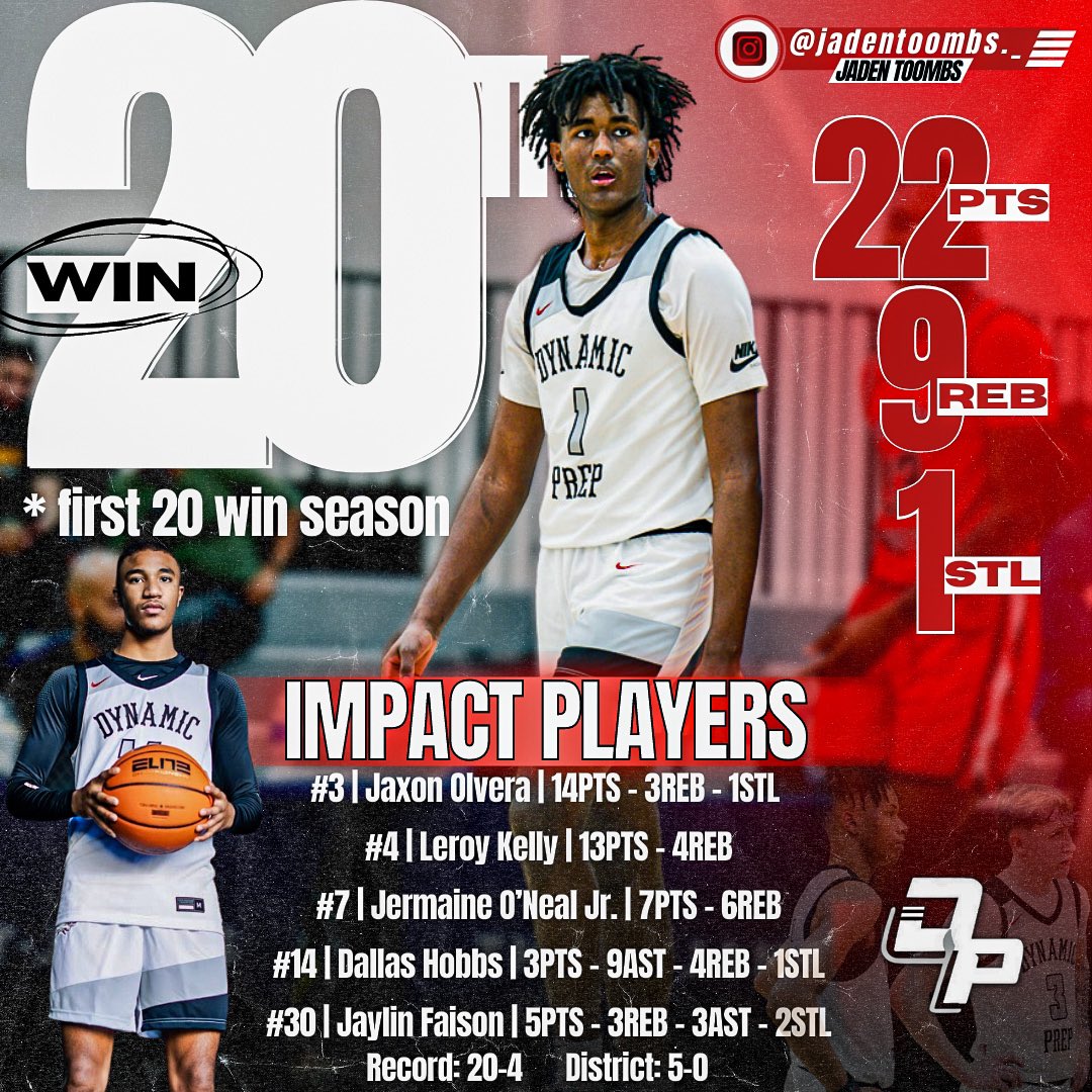 DynamicPrepSch's tweet photo. Here are our impact players from last night's 75-59 win vs Big Tyme Academy. ππ
Record: 20-4
District: 5-0
#DynamicPrepBasketball #ImpactPlayers #Team #Together #BeDynamic https://t.co/noSqYXOQND