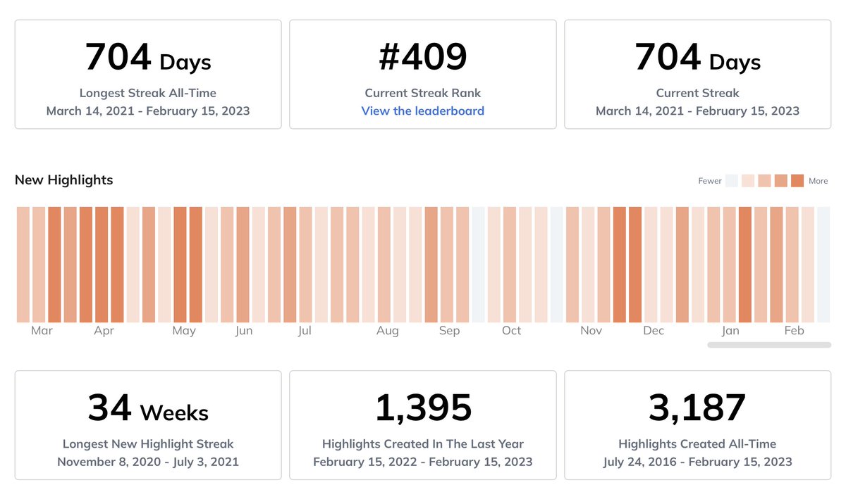 SwissInHKG's tweet image. Yes, I have to say that I use @readwise  in combination with a Notebook pretty often. And now with the BETA of the #ReadwiseReader - this tool is worth every cent.