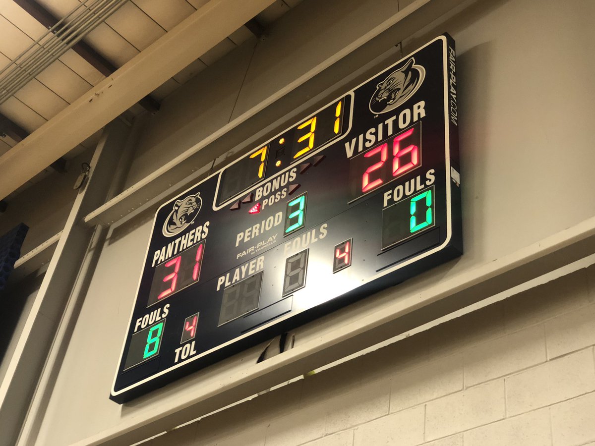 ACS Panthers tweet media