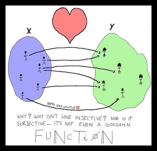 corin713's tweet photo. at least there are these funny math valentine memes heh https://t.co/svarcnLAW8