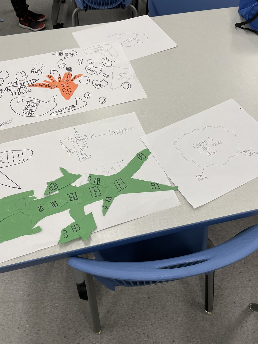 LisaSchwartz05's tweet image. Part two of lesson was a mini lesson focused on using powerful words. Students moved around the room adding powerful words to classmates’ creations. Lots of vocabulary building and sharing. #sd38learn