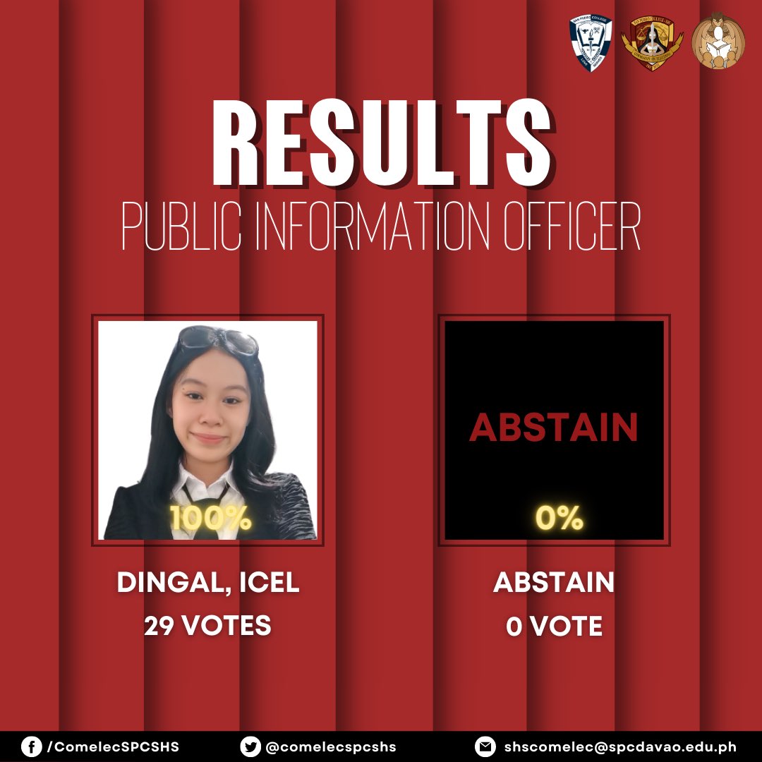 comelecspcshs's tweet photo. https://t.co/UH6HlLEhWM