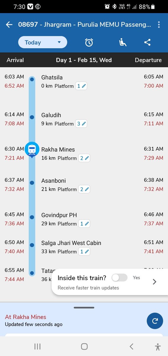 SukumarKaran1's tweet photo. @drmkgp @serailwaykol @mpbidyutmahato PLEASE LOOK INTO IT- ONLY LOADED WAGAON PASSED. PASSENGER TRAIN PRIORITY ON BOTTOM. https://t.co/ZcjAnkbyXJ