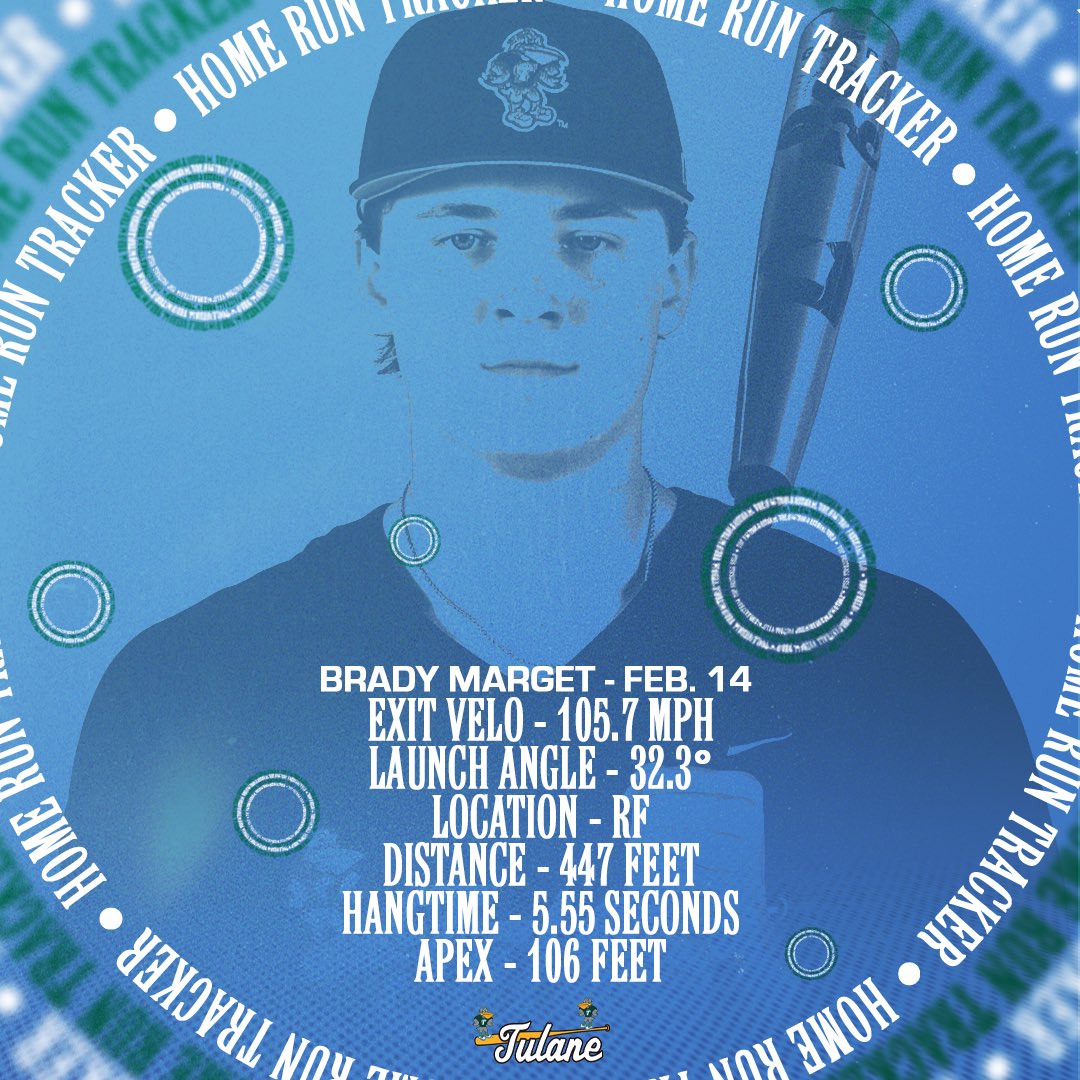 Tulane Baseball tweet media