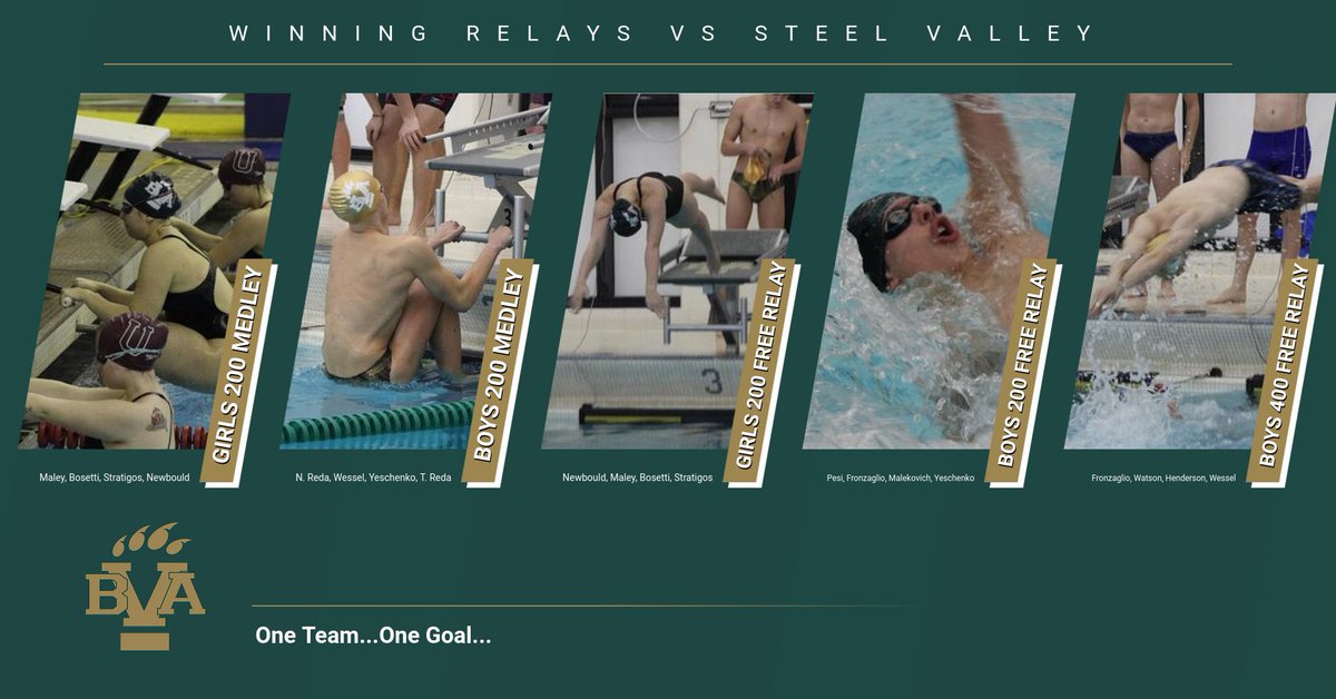BVALeopardSwim's tweet photo. 🚨Score Alert🚨 Individual winners and winning relays.  Golden goggles coming tomorrow.@BvasdAthletics @MVI_sports https://t.co/BaOF33rO5Z