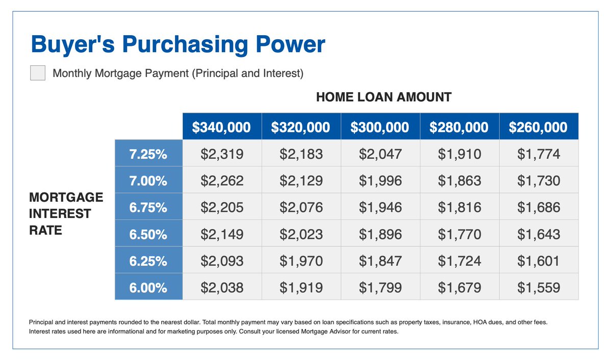 Rafael Utrera tweet media