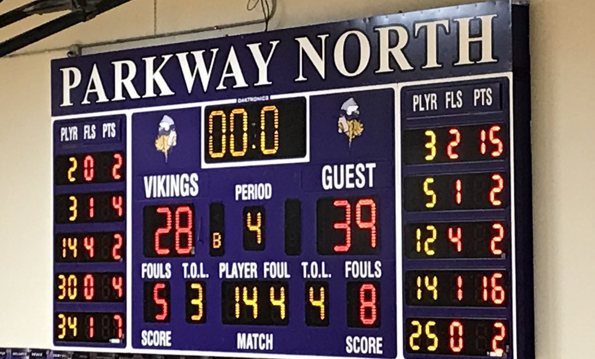 Program 🧹against Parkway North! J.V. wins 29-23. Varsity with win number 13. <a href="/jamisonspreck/">jami</a> (16), and Emma Robinson (15) led all scorers. Great defense played by all team members! Back to work to get ready for Hazelwood West on Friday. #rolljags <a href="/JaguarAthletics/">Seckman Athletics/Activities 🐆</a>