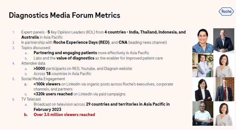 TheUnion_USEA's tweet photo. How can the Asia Pacific develop a practical patient-centered approach in our health systems? Watch the TV episode ‘Powering Patient’s Voices’ at https://t.co/Xrxfd7DMLb
#RocheDiagnosticsMediaForum #AsiaPacific #PatientEngagement #ValueofDiagnostics https://t.co/xOIvCHAaC4