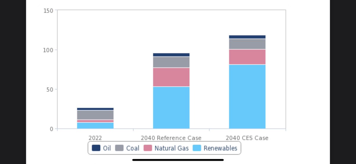 ABSCBN News on Twitter "RT Fitch Solutions The PH