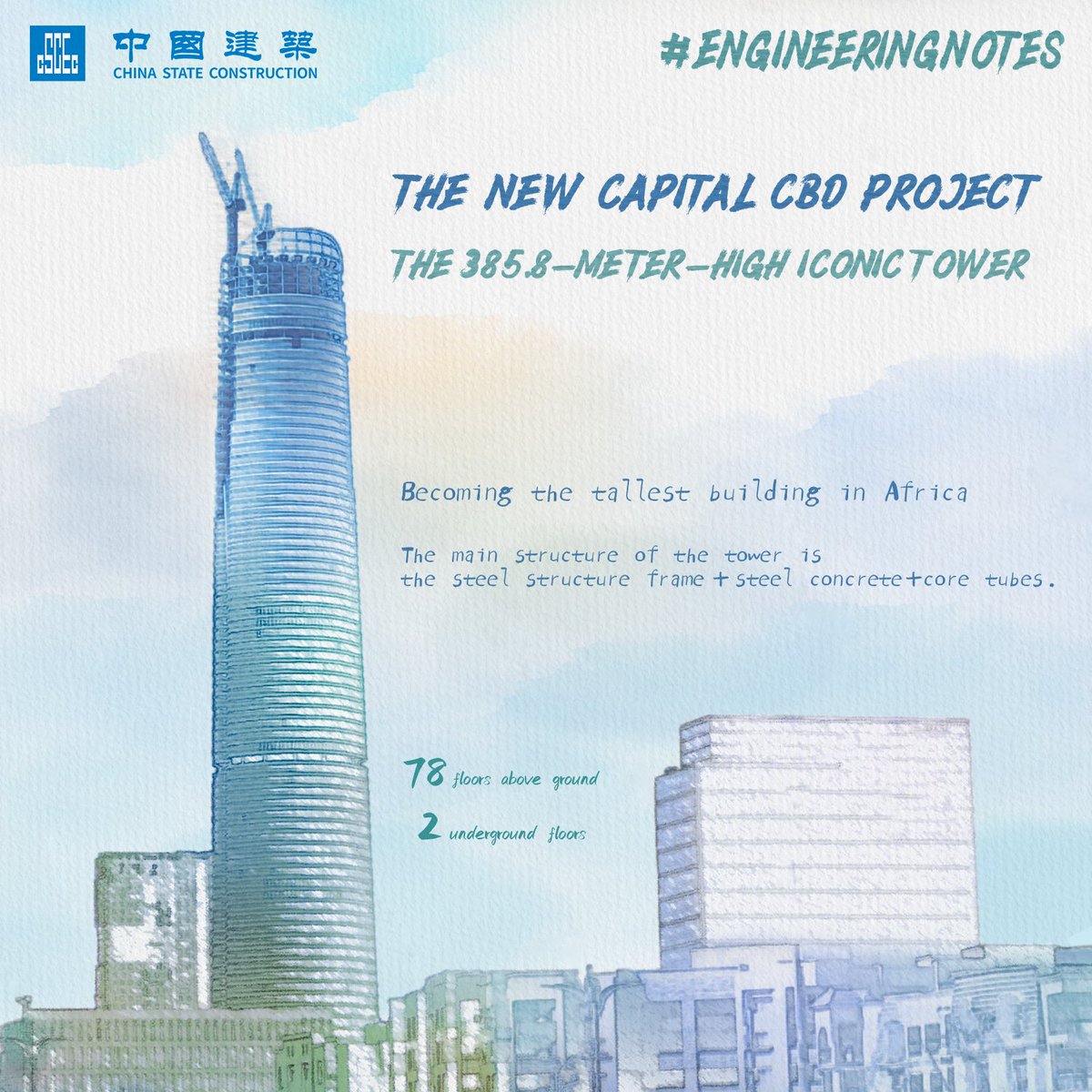 CSCEC_EGYPT's tweet image. #EngineeringNotes If you want to find the place nearest to the stars in Africa, then check out the Iconic Tower of the New Capital CBD Project in Egypt, the “tallest building in Africa.”🏗
#CSCEC #Egypt #Construction