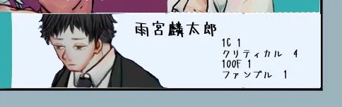リザルト宮麟太郎 