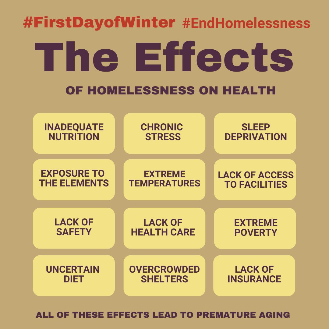 There are so many effects of homelessness on health, all of which have negative impact on individuals and our community. We have the power to help people uplift themselves and #EndHomelessness. 

You can help! 

Learn how at abqhch.org

#FirstDayofWinter