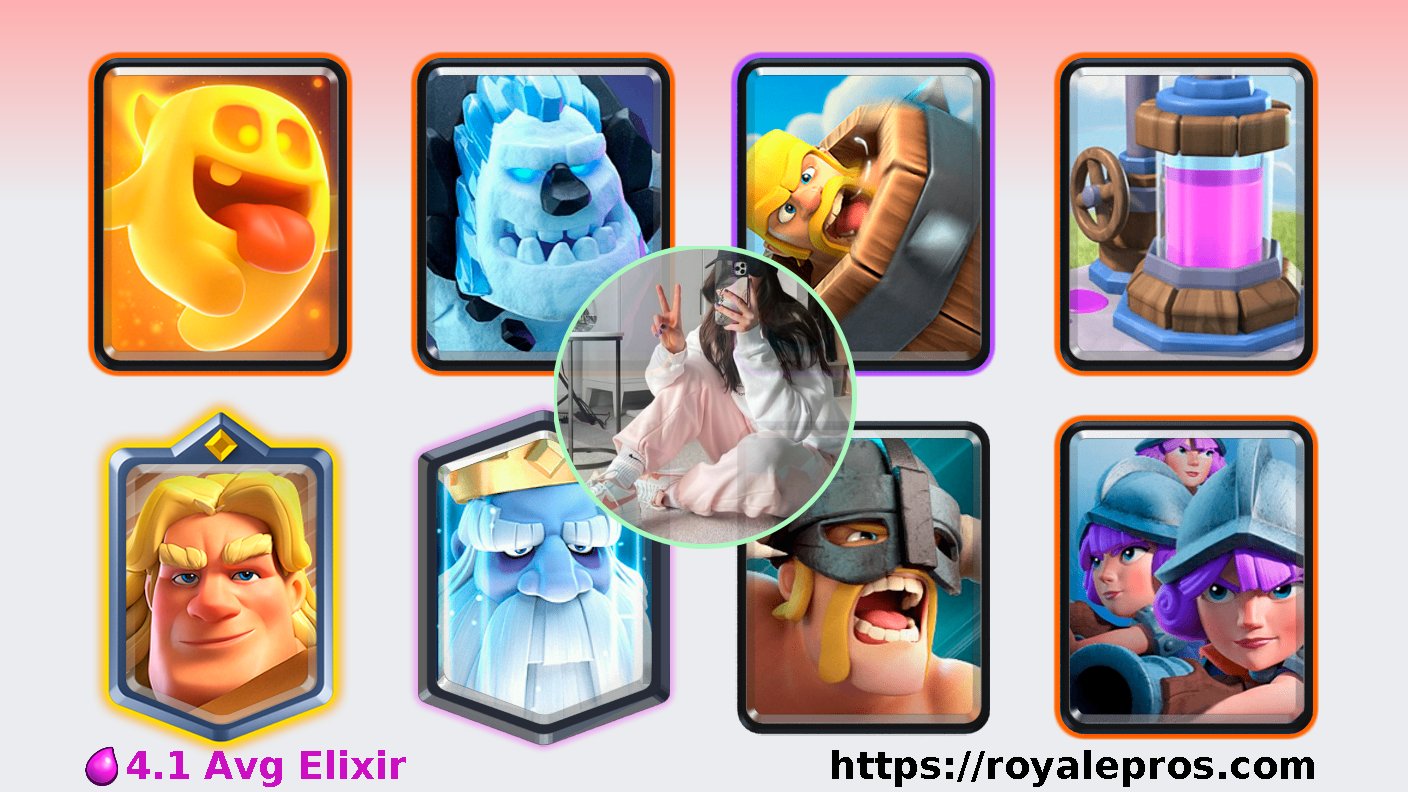 5 Best Golem Decks in 2023 - Royale Chief