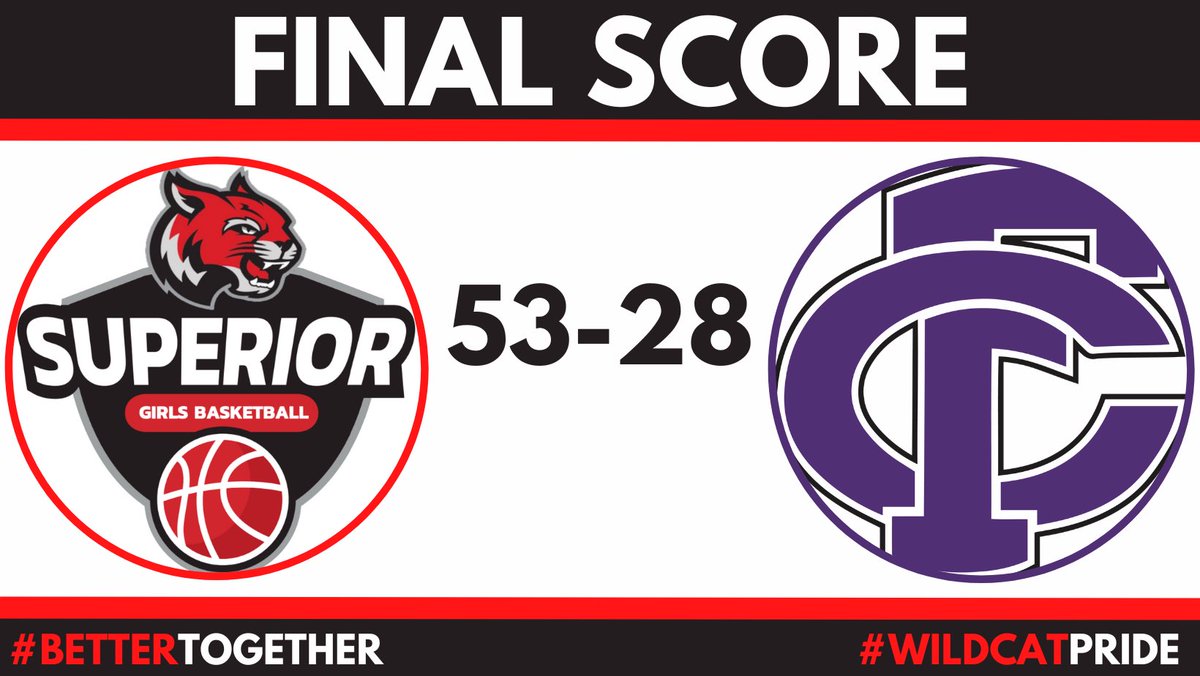 #PROTECTTHECAGE ✅ 

So. Sadie Cornell and Sr. Ella Gardner lead the way with 14 points.

So. Halle Bargen scores 12 points.

Sr. Laci Kirchhoff chips in 5 points.

Back in action on Thursday against Sutton! #nebpreps 

#BETTERTOGETHER 🧬